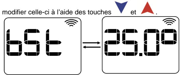 HJM IRINA - Mode Boost. - 1