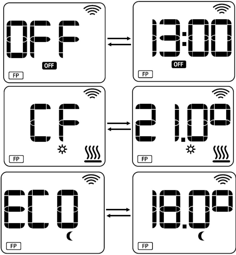 HJM IRINA - Mode Fil pilot. - 1