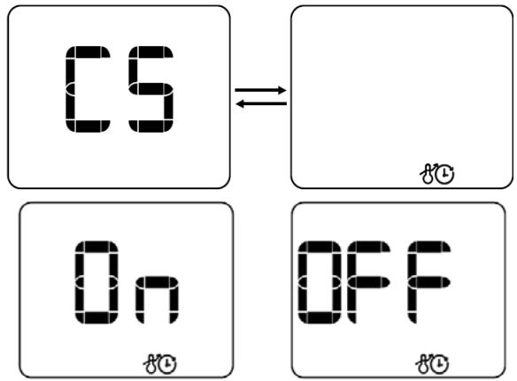 HJM IRINA - Réglage de la mise en service à l'avance. - 1