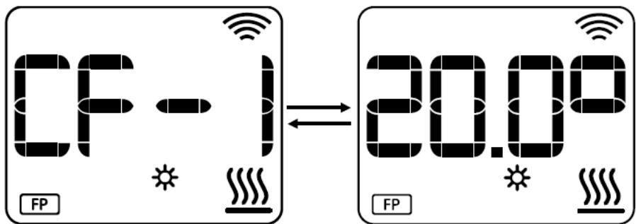 HJM IRINA - Mode Fil pilot. - 3