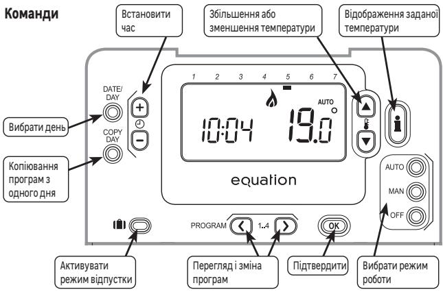 EQUATION TH30DP4 - BVKOPNCAHN - 2