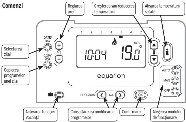 EQUATION TH30DP4 - UTILIZARE - 2