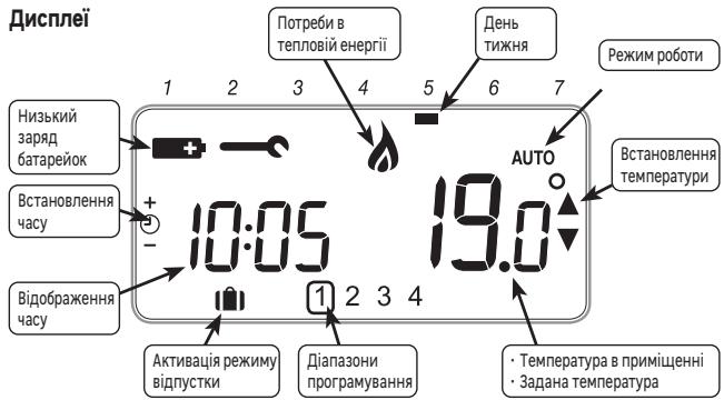 EQUATION TH30DP4 - BVKOPNCAHN - 1