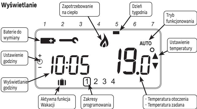 EQUATION TH30DP4 - UZYTKOWANIE - 1