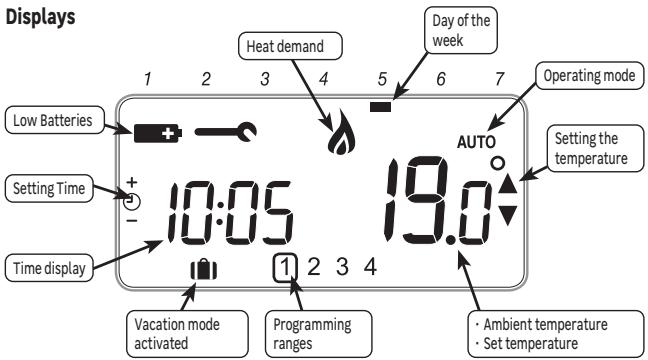 EQUATION TH30DP4 - USE - 1