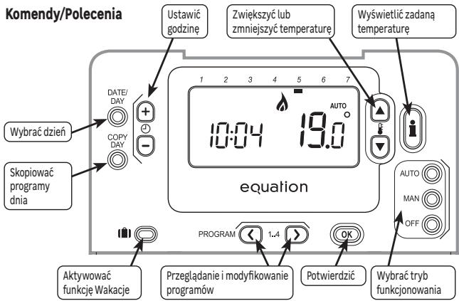 EQUATION TH30DP4 - UZYTKOWANIE - 2