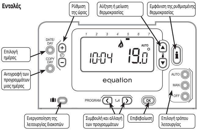 EQUATION TH30DP4 - XPHsH - 2