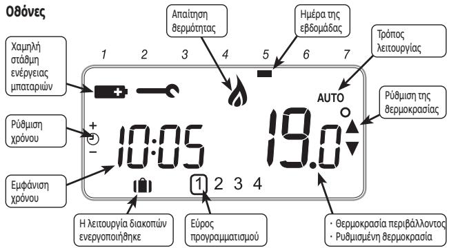 EQUATION TH30DP4 - XPHsH - 1