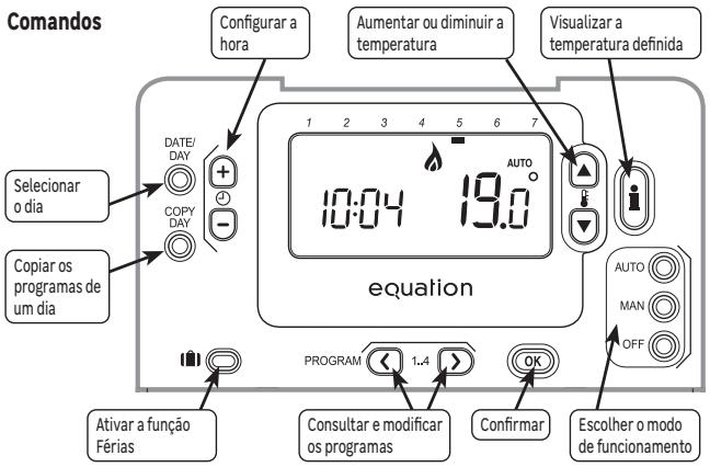 EQUATION TH30DP4 - UTILIZACAO - 2