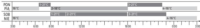 EQUATION TH30DP4 - ProgrammytrybuAUTO - 1