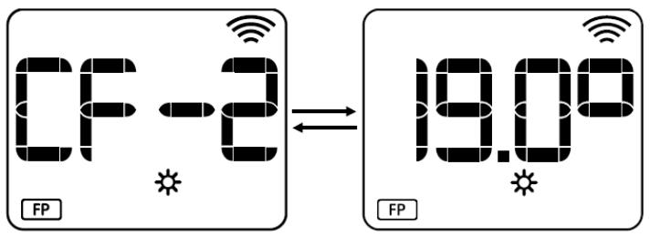 HJM SPRING - : EFH1000WIFI, EFH1500WIFI & EFH2000WIFI - Mode Fil pilot. - 2