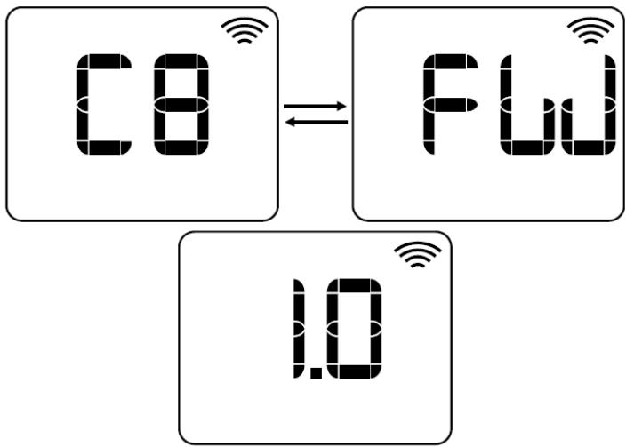 HJM SPRING - : EFH1000WIFI, EFH1500WIFI & EFH2000WIFI - Affichage de la version du logiciel. - 1