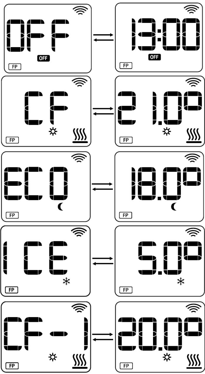 HJM SPRING - : EFH1000WIFI, EFH1500WIFI & EFH2000WIFI - Mode Fil pilot. - 1