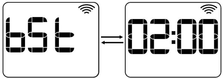 HJM SPRING - : EFH1000WIFI, EFH1500WIFI & EFH2000WIFI - Mode Boost. - 2