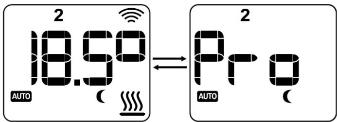 HJM SPRING - : EFH1000WIFI, EFH1500WIFI & EFH2000WIFI - Mode Auto. - 1