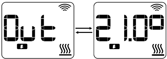 HJM SPRING - : EFH1000WIFI, EFH1500WIFI & EFH2000WIFI - Fonction away. - 1