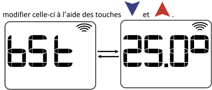 HJM SPRING - : EFH1000WIFI, EFH1500WIFI & EFH2000WIFI - Mode Boost. - 1