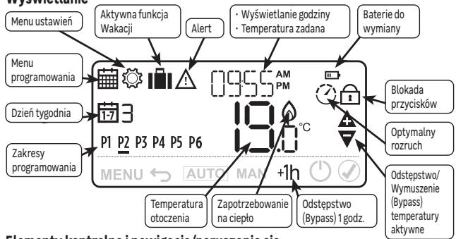 EQUATION TH40DP6 - Wyświetlanie - 1