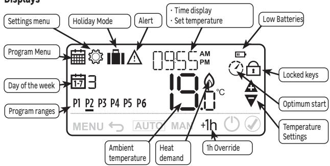 EQUATION TH40DP6 - Displays - 1