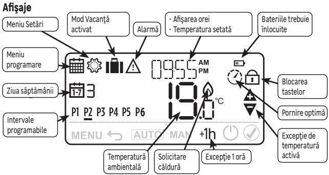EQUATION TH40DP6 - UTILIZARE - 1