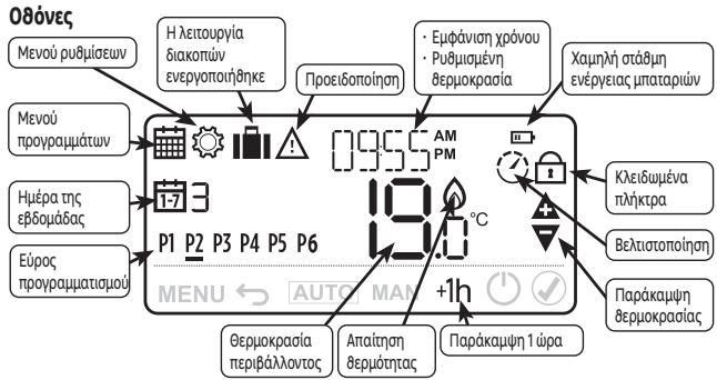 EQUATION TH40DP6 - XPHsH - 1