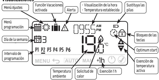 EQUATION TH40DP6 - Visualizaciones - 1