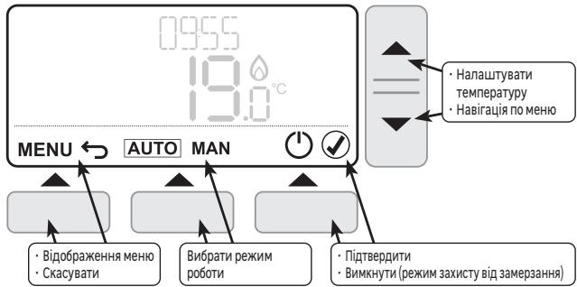 EQUATION TH40DP6 - BVKOPNCAHH - 2