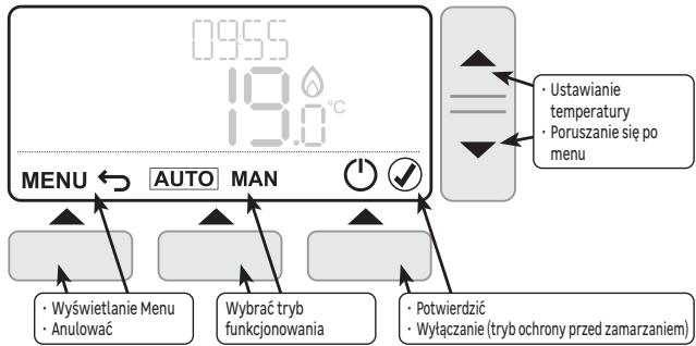 EQUATION TH40DP6 - Elementy kontrolne i nawigacja/poruszanie są - 1