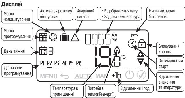 EQUATION TH40DP6 - BVKOPNCAHH - 1