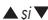 EQUATION TH40DP6 - Comenzi sinavigare - 4