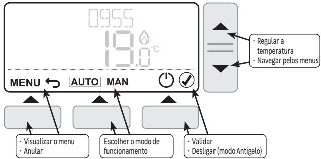 EQUATION TH40DP6 - Comandos e navegacao - 1