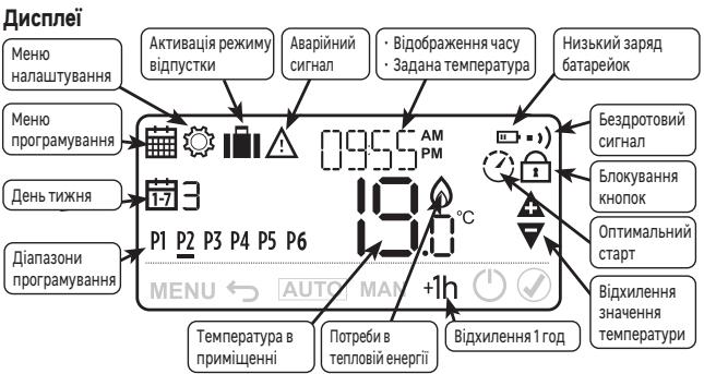 EQUATION TH50DP6RF - BVKOPNCAHN - 1