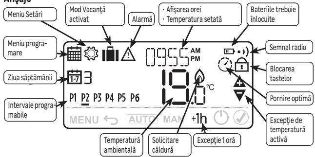 EQUATION TH50DP6RF - Afisaje - 1