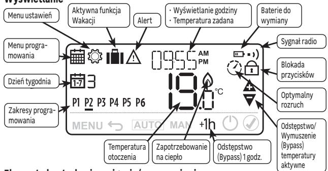 EQUATION TH50DP6RF - Wyświetlanie - 1