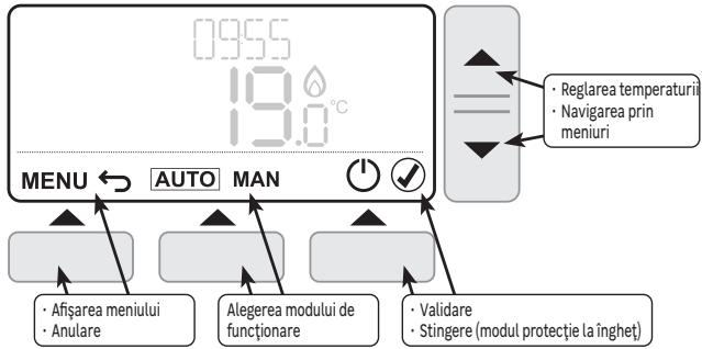 EQUATION TH50DP6RF - Comenzi s navigare - 1