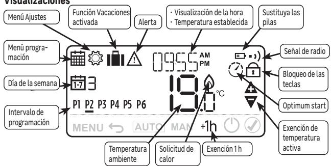 EQUATION TH50DP6RF - Visualizaciones - 1