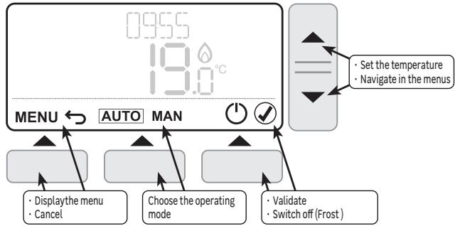 EQUATION TH50DP6RF - Controls and navigation - 1