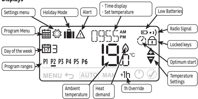 EQUATION TH50DP6RF - Displays - 1