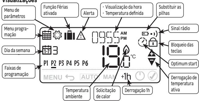 EQUATION TH50DP6RF - Visualizations - 1