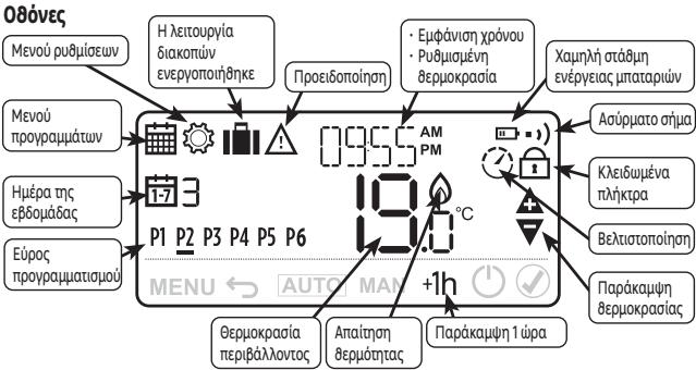 EQUATION TH50DP6RF - XPHsH - 1