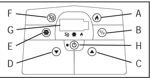 INTEX SAHARA - PureSpa SB-H20 - INSTRUCTIONS D'UTILISATION - 2