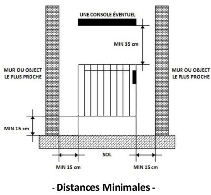 HJM SPRING II - EFHII1000, EFHII1500 & EFHII2000 - INSTALLATION - 1