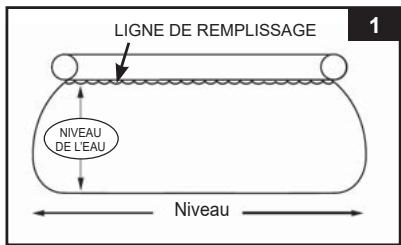 INTEX Easy Crab Easy Set - Préparation du liner - 1