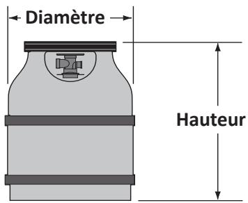 NAPOLEON GRILLS RSE425RSIB - Exemple Bonbonne - 1