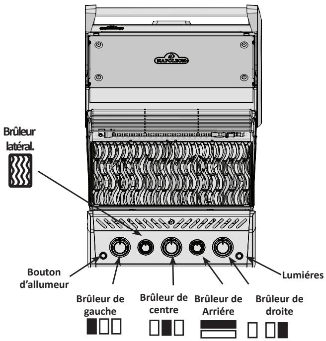 NAPOLEON GRILLS RSE425RSIB - Instruction d'Allumage - 1