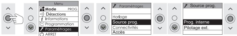 SAUTER MALAO AUTO - Accessoires nécessaires : - 2