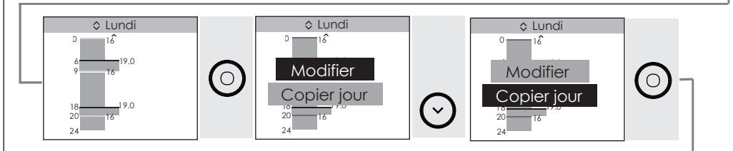 SAUTER KELUD SLIM - PROGRAMMER MON APPAREIL - 9