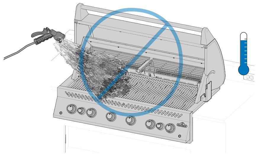 NAPOLEON GRILLS BI32, BI12 & BI10, BIG32, BIG38 & BIG44, BIB10, BIB12 & BIB18 - Clearance Ventilation of hot air - 1