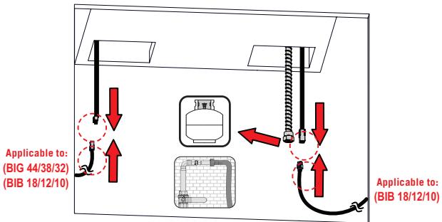 NAPOLEON GRILLS BI32, BI12 & BI10, BIG32, BIG38 & BIG44, BIB10, BIB12 & BIB18 - Hook-up and Installation - 2
