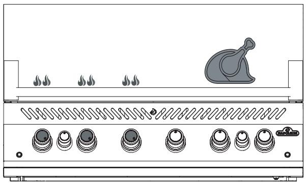 NAPOLEON GRILLS BI32, BI12 & BI10, BIG32, BIG38 & BIG44, BIB10, BIB12 & BIB18 - Indirect Grilling - 1